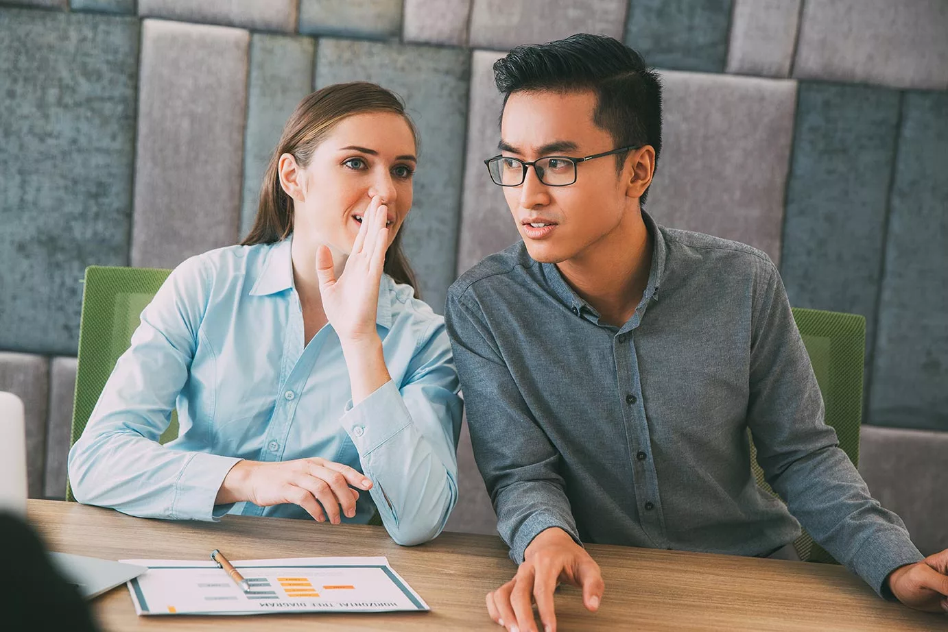 woman whispering with flat hand to mouth while man leans toward her to hear